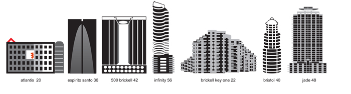 mini Brickell buildings